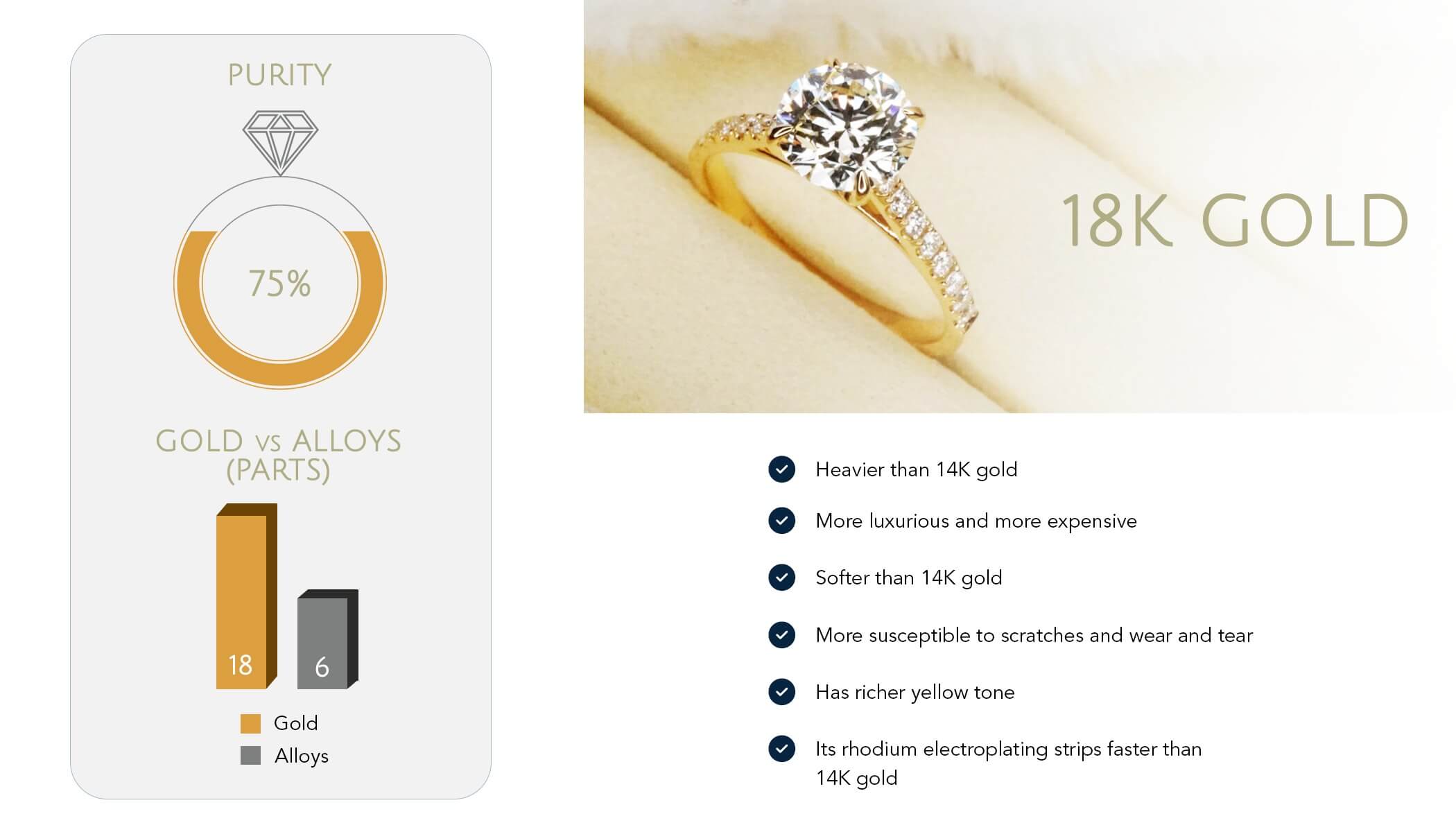 Diamond Education Page 39